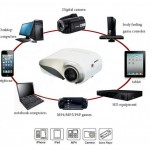 Mini Proyector Led Multimedia HDMI